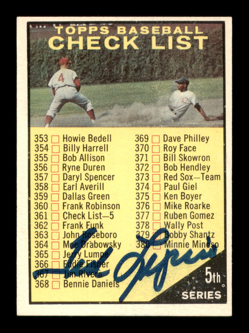 Ted Lepcio Autographed 1961 Topps Checklist Card #361 Philadelphia Phillies SKU #197869