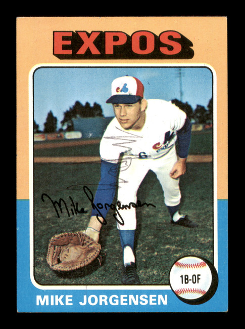 Mike Jorgensen Autographed 1975 Topps Card #286 Montreal Expos SKU #204441