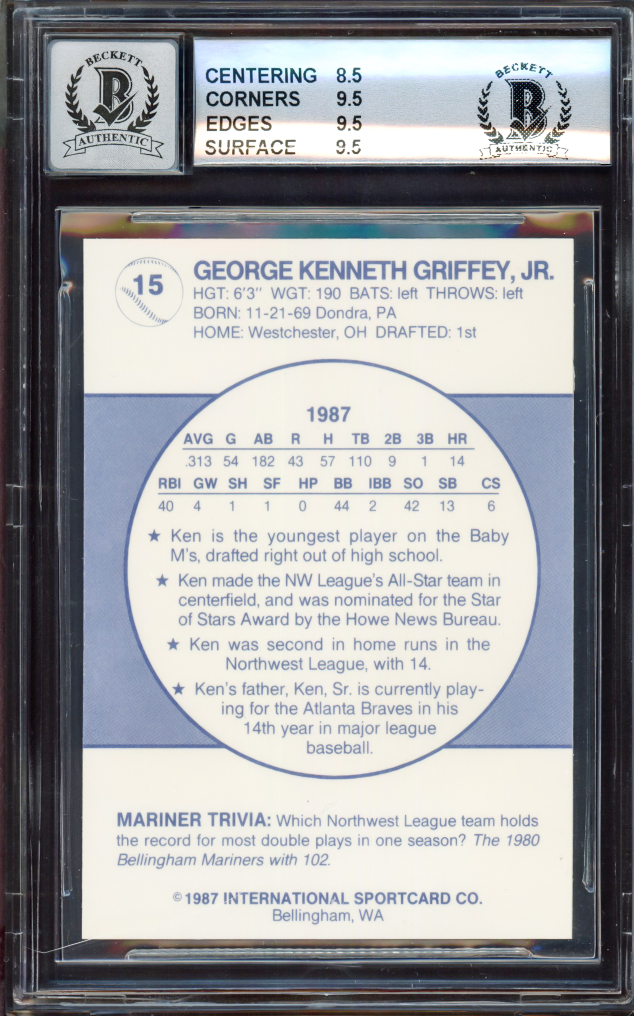 Ken Griffey Jr. Autographed 1987 Bellingham Mariners Team Issue Rookie