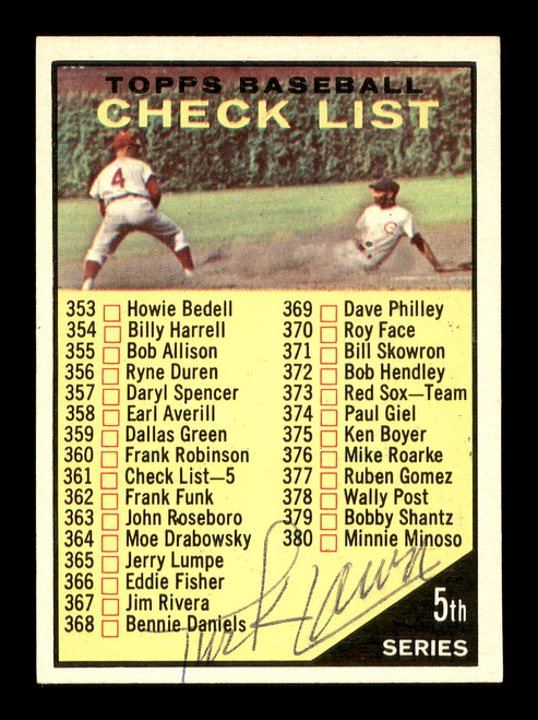 Turk Lown Autographed 1961 Topps Team Card #7 Chicago White Sox SKU #1 — RSA