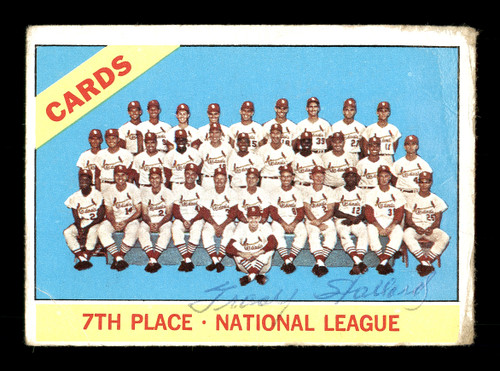 John Denny Autographed 1975 Topps Mini Team Card #246 St. Louis Cardinals  SKU #168619