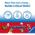 Labyrinth: Super Mario - Ravensburger [PREORDER]