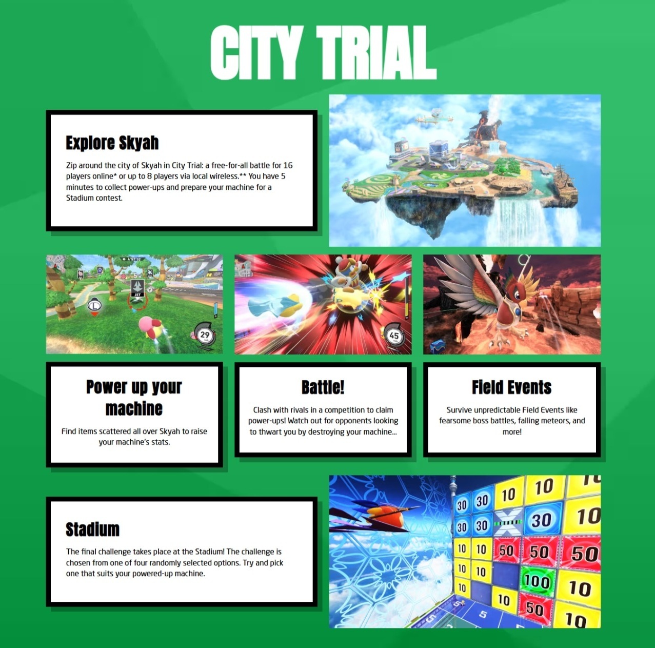 kirby-air-riders-info-a.jpeg