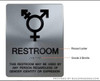 Gender Neutral Symbols Restroom Wall HPD SIGN Gender Neutral Symbols Restroom Wall HPD SIGN