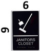 Janitors Closet -Tactile s  - Fire Department Sign