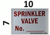 Sprinkler Valve Number   Fire Department Sign