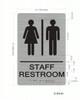 Staff Restroom Signage