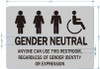 NYC GENDER NATURAL SIGNAGE