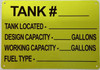 Tank # SIGN -Tank Number SIGN Tank # SIGN -Tank Number SIGN
