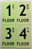 Floor Number set HPD SIGN  Metal Floor Signs, Aluminum Signs for First, Second, Third, Fourth Floor HPD SIGN Floor Number set HPD SIGN  Metal Floor Signs, Aluminum Signs for First, Second, Third, Fourth Floor HPD SIGN