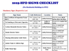 2025 DOB SAFETY SIGNRequirements: What Every NYC Landlord Needs to Know 2025 DOB SAFETY SIGNRequirements: What Every NYC Landlord Needs to Know