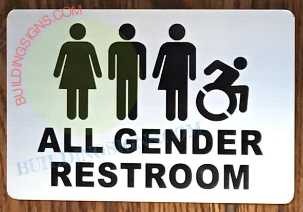 ALL GENDER RESTROOM SIGNAGE ALL GENDER RESTROOM SIGNAGE