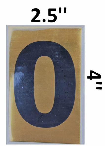 Apartment number SIGNAGE O Apartment number SIGNAGE O