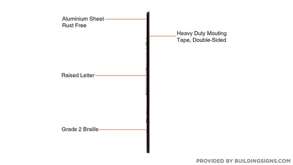 Water Main Black Sign