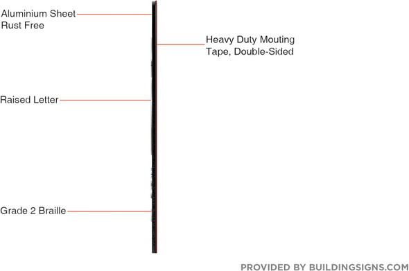 FLOOR NUMBER Tactile Graphics Grade 2 Braille Text with raised letters  Sign