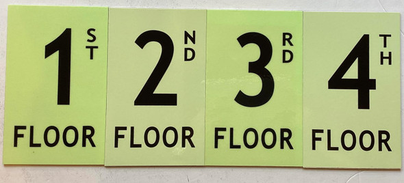 Floor Number set SIGNAGE  Metal Floor Signs, Aluminum Signs for First, Second, Third, Fourth Floor SIGNAGE Floor Number set SIGNAGE  Metal Floor Signs, Aluminum Signs for First, Second, Third, Fourth Floor SIGNAGE