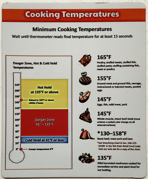 2set - COOKING TEMPERATURES MAGNET/SIGN/POSTER 2set - COOKING TEMPERATURES MAGNET/SIGN/POSTER