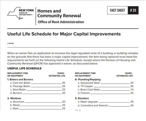 Fact Sheet #33: Useful Life Schedule for Major Capital Improvements Signage Fact Sheet #33: Useful Life Schedule for Major Capital Improvements Signage