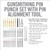 Real Avid AVMAPS Accu-Punch Master Set Black Universal Firearm 37 Pieces DS