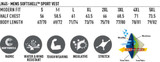 A technical chart displaying sizing and features for a Men's Softshell Contrast Vest in various sizes.