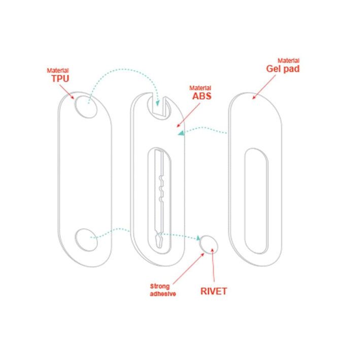 A design diagram of smartphone straps, featuring materials like TPU, ABS, and gel pad, with a strong adhesive and rivet.