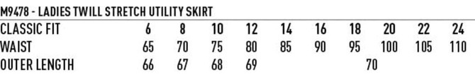 A fabric chart displaying sizes and measurements for a women's twill utility skirt in various sizes.