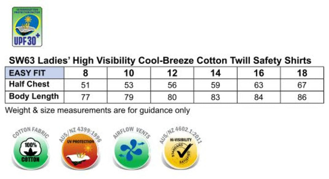A chart displaying sizing and specifications for Ladies' Hi-Vis Cool-Breeze Cotton Twill Safety Shirts in various sizes.