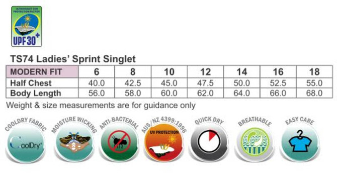 A chart detailing size measurements for the Ladies' Sprint Singlet, featuring specifications and care instructions.