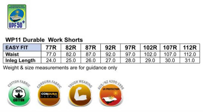 A chart displaying sizes and measurements for Heavy Duck Weave Dura-Wear Work Shorts, featuring a logo and symbols.