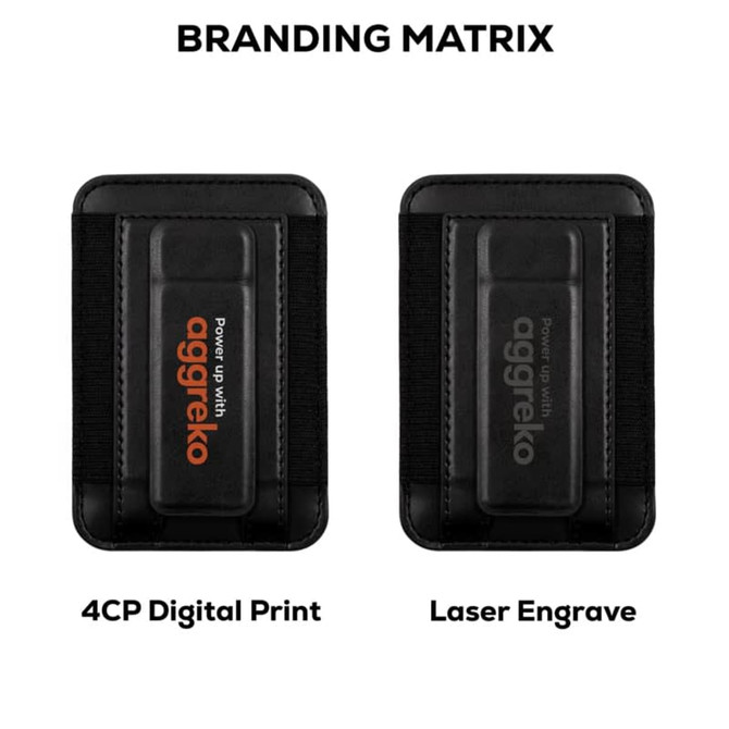 A black card holder with a textured surface, featuring a logo and two branding options: digital print and laser engrave.
