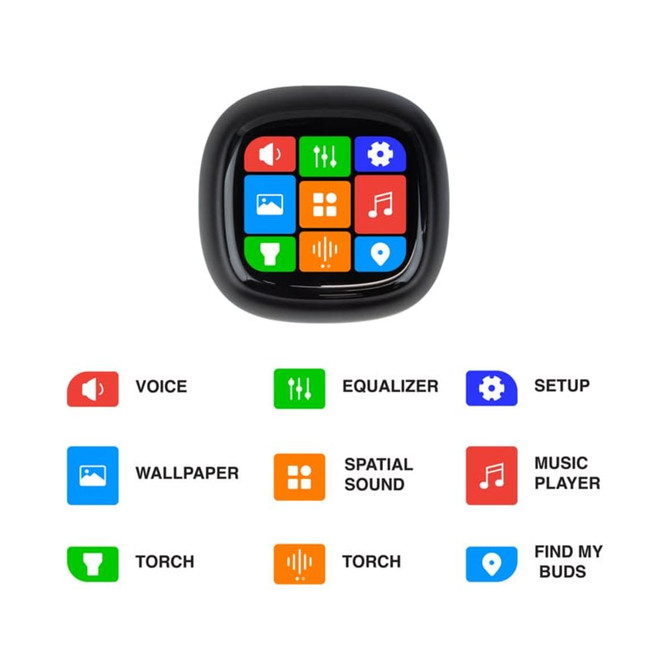 A square black device with a grid of coloured buttons representing various features and functions.