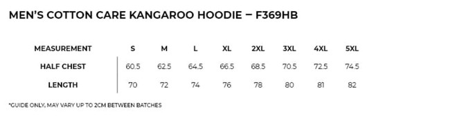 A measurement chart for the Men's Cotton Care Kangaroo Hoodie, detailing sizes S to 5XL with half chest and length specifications.