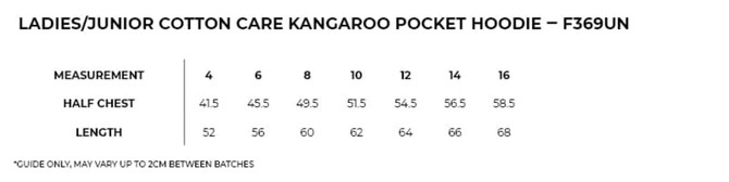 A white table featuring size measurements for a Women's/Junior Cotton Care Kangaroo Pocket Hoodie.