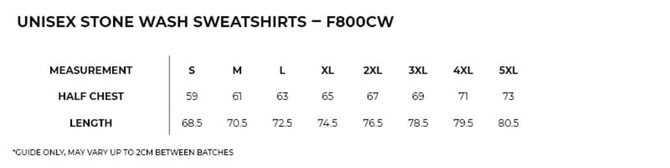 A table listing measurements for Unisex Stone Wash Sweatshirts, including sizes from S to 5XL and dimensions for half chest and length.