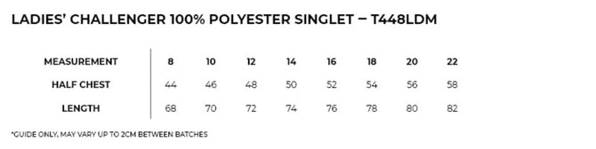 A chart displaying measurements for the Ladies' Challenger 100% polyester singlet, including half chest and length in various sizes.