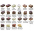A selection of assorted chocolates in various shapes and flavours, arranged on a white background.