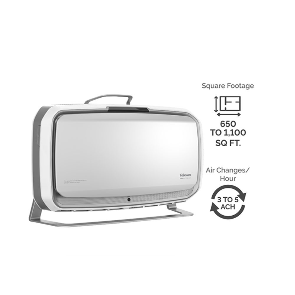 AHAM Certified Air Purifier | AeraMax Pro AM 4S Air Purifier