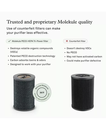 Replacement Tri-Power filter for Molekule Pro – captures particles, gases, and odors effectively