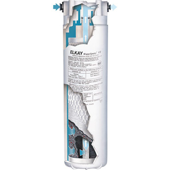 Commercial water fountain filter replacement Elkay