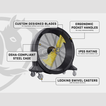 BANDIT industrial fan with custom blades, steel cage, pocket handles, IP55 rating and locking casters