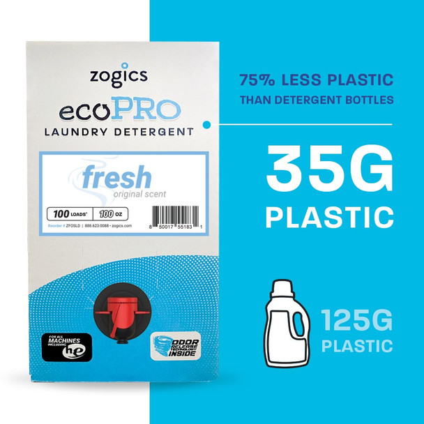 Zogics EcoPro Original Fresh Scent Laundry