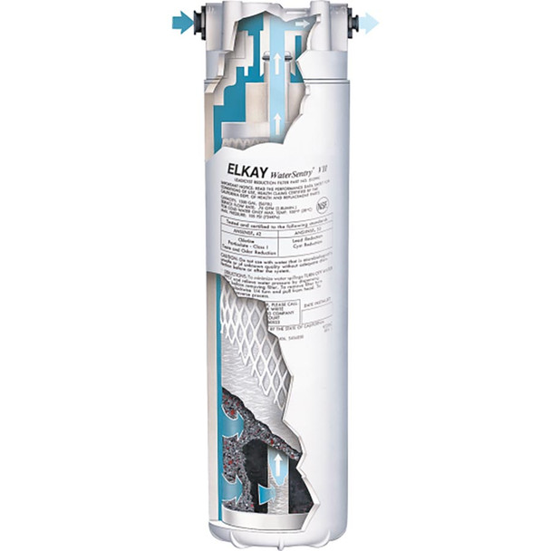 Commercial water fountain filter replacement Elkay