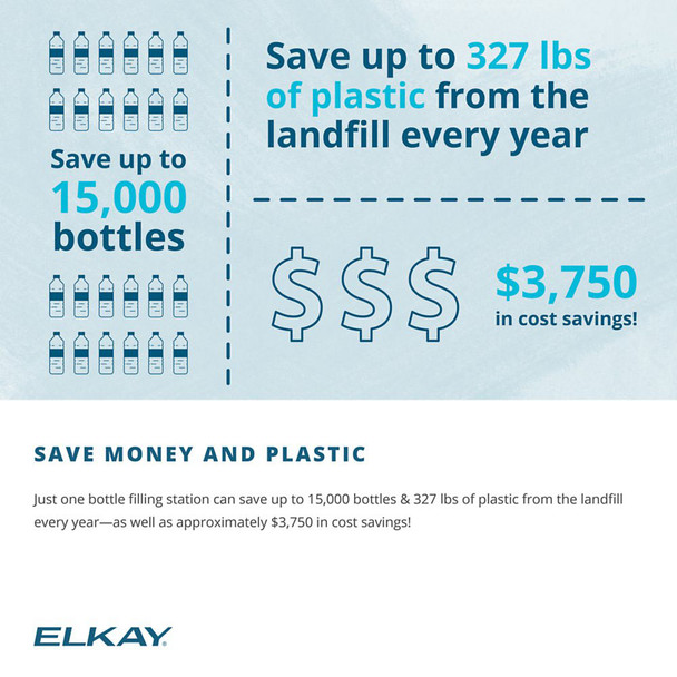 Replacement filter for commercial hydration systems