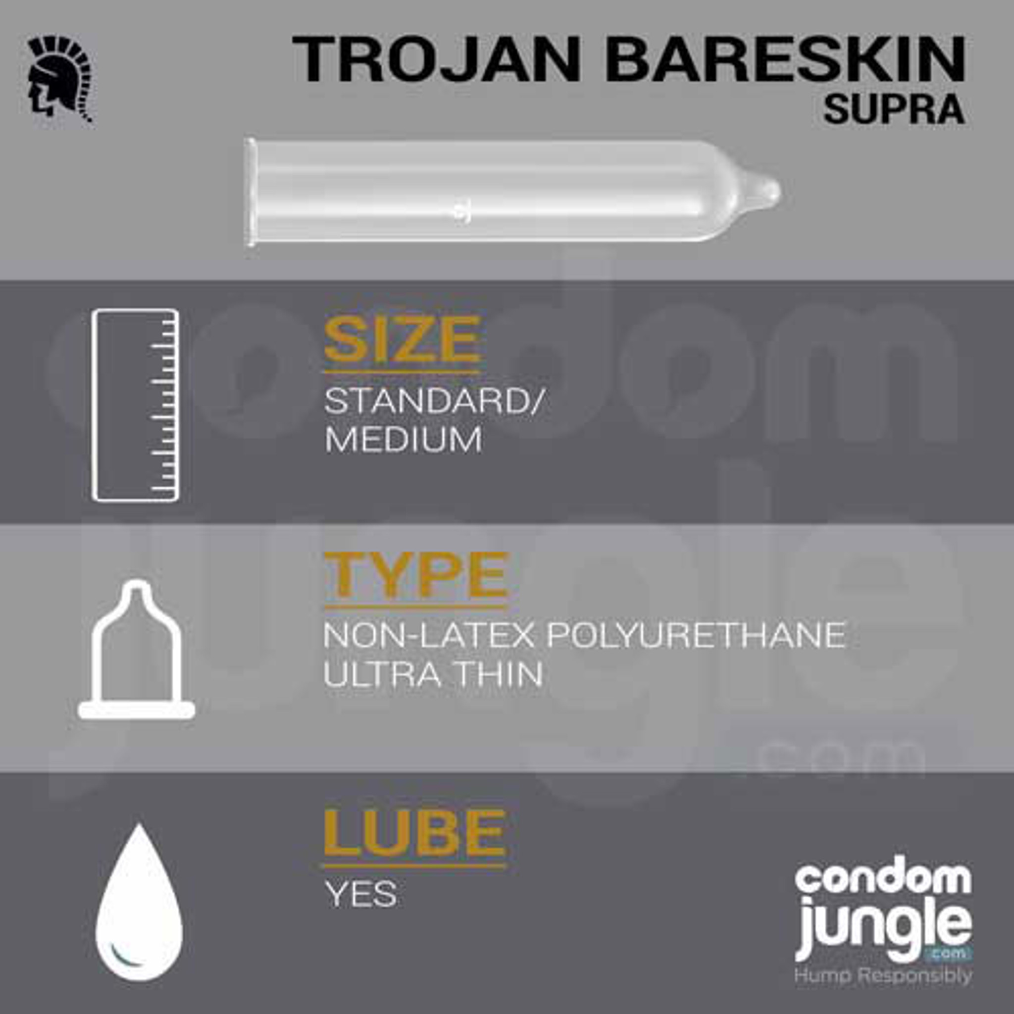 Trojan Supra Bareskin Condoms Reviews Non Latex 40 Thinner Size 