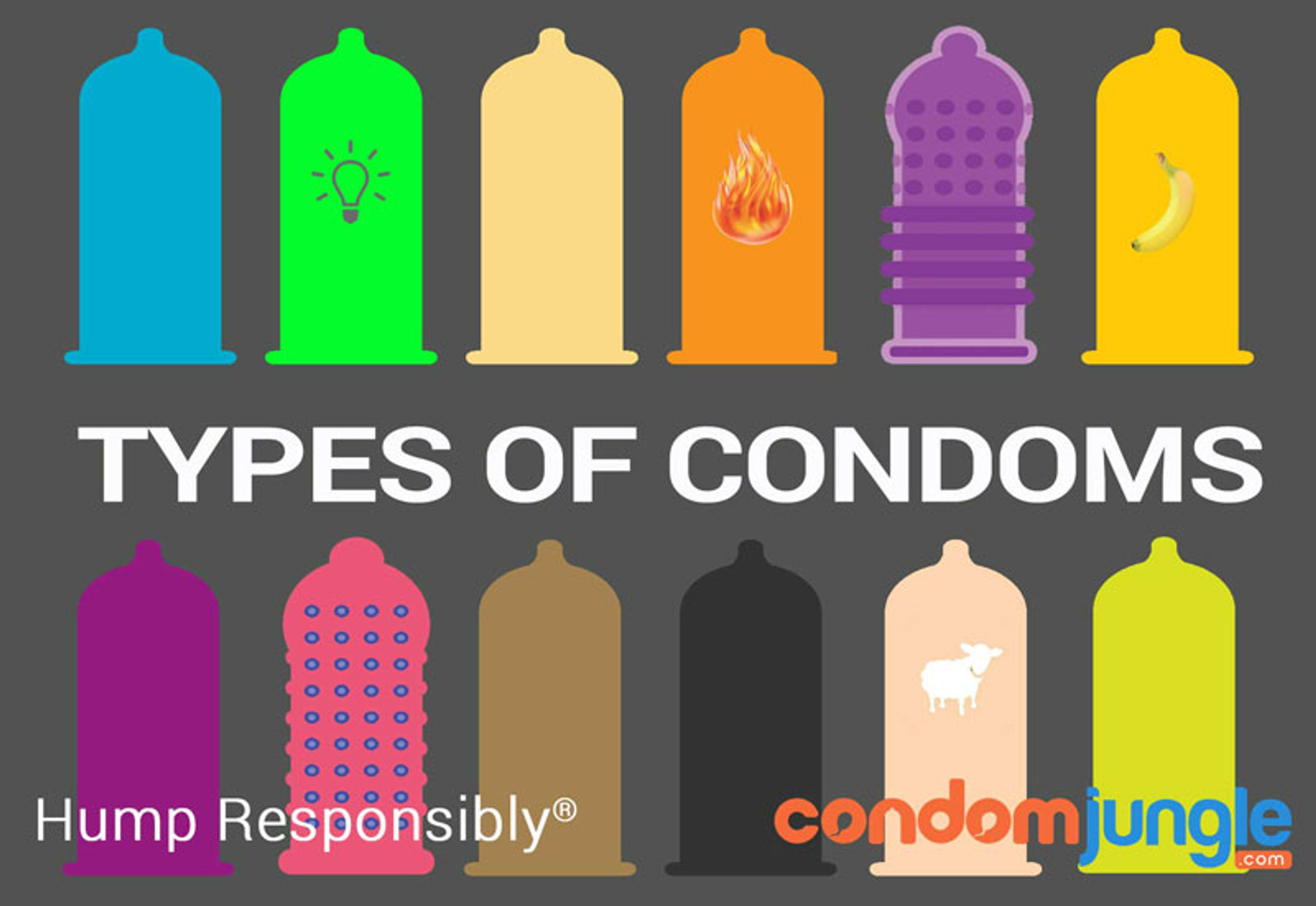 13 Types Of Condoms For Your Ultimate Fun Time
