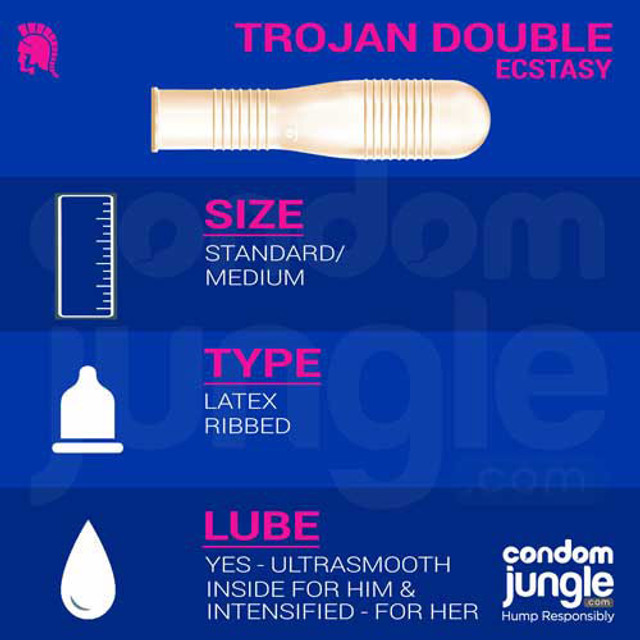 Trojan Double Ecstasy Condoms Reviews Ribbed Extra Lubricated Size 