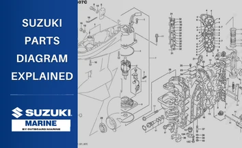 Suzuki Outboard Parts Diagram Guide: How to Find the Right Part