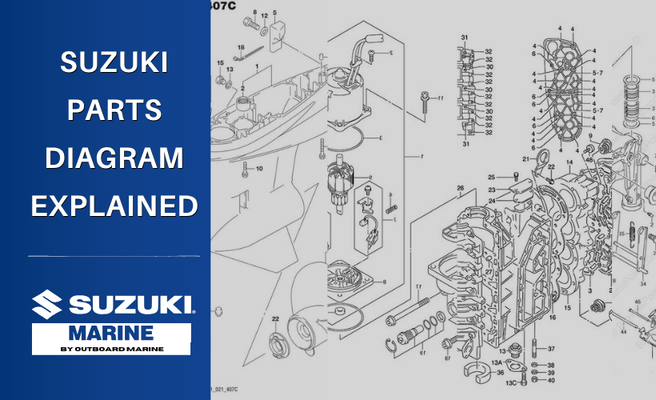 Suzuki Outboard Parts Diagram Guide: How to Find the Right Part