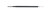 symmetry surgical reusable active electrodes (10180790)