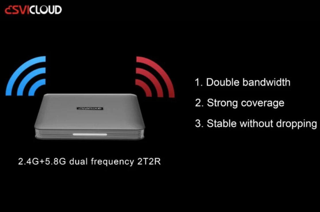 SVICLOUD10P-10S-9P-9MAX--3pro-8s-8p-storage-free-unblock-ubox-gen9-gen8-tv-box-android-tvbox-UBOX-MAX-Apple-TV-Xiaomi-watch-TV-show-Live-Broadcast-Korean-Drama-Movies-film-netflix-music-karaoke-worldwide-Apple-TV-design-bosstv-v4